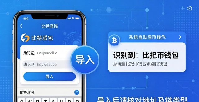 比特派钱包怎么添加钱包？手把手教你操作