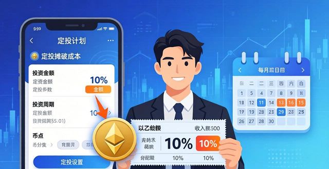 比特派钱包新版投资三步走