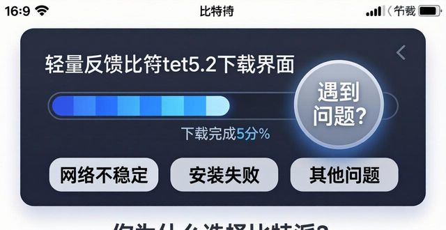 比特派钱包5.2下载时，如何快速做用户调研