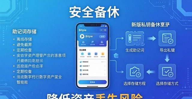 Bitpie钱包更新记录 最新功能与优化一览