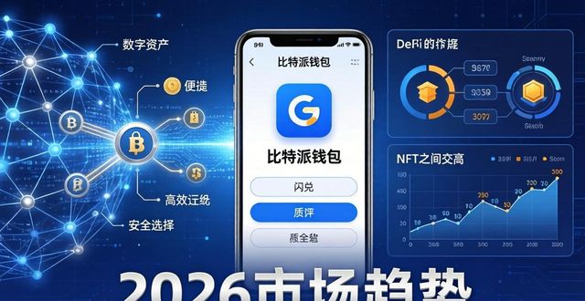 比特派钱包下载：2026市场趋势与安全选择