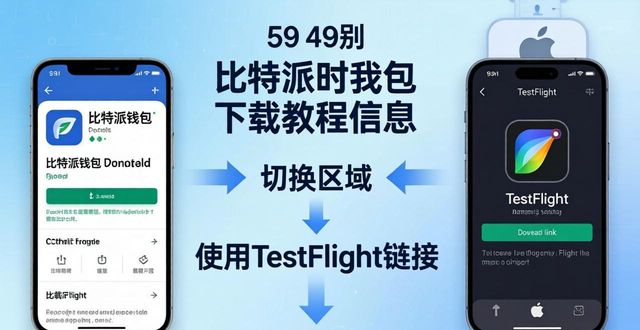 比特派钱包怎么下载？安卓苹果版安装教程来了