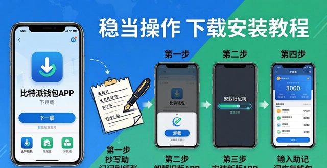 下载比特派钱包APP最新版，跟着这几步走最稳