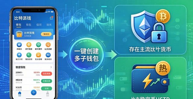 如何通过比特派最新钱包app下载管理资产风险_2021比特派钱包使用视频_比特派钱包体系