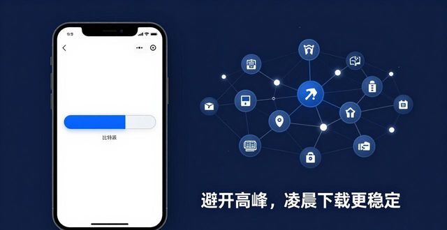 比特派正式版下载时的策略调整方法