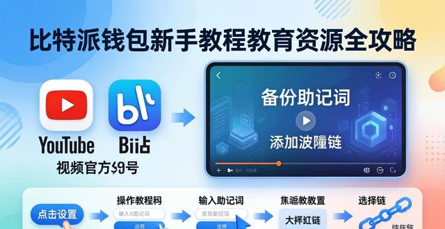 比特派钱包新手教程在哪找？教育资源全攻略