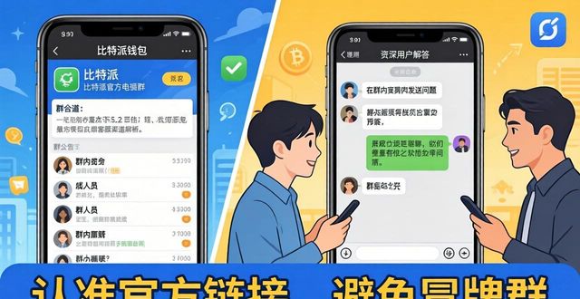 比特派钱包5.2下载后怎么联系客服？官方沟通渠道全解析