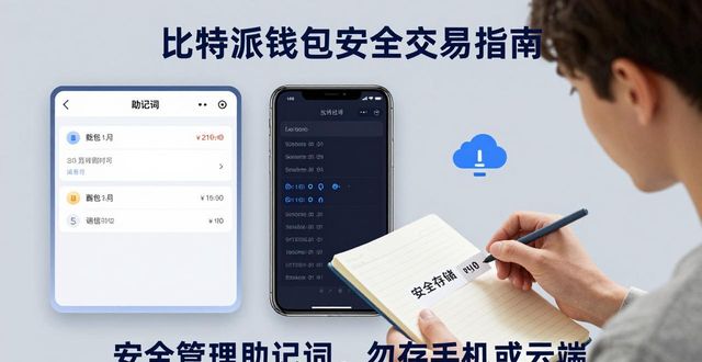 比特派钱包安全交易指南